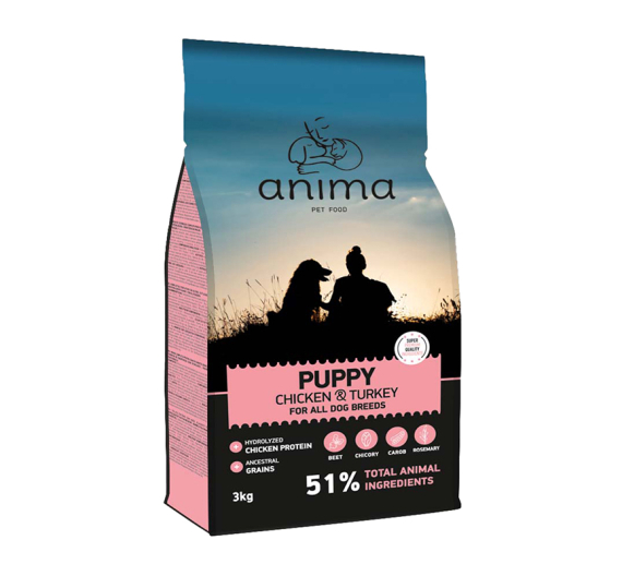 Anima Puppy Chicken & Turkey 14kg