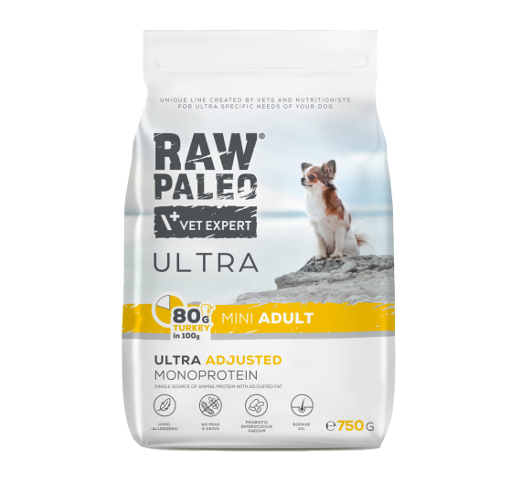 Vet Expert Raw Paleo Adult Μini Turkey 750gr